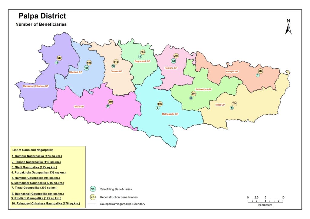 Palpa District